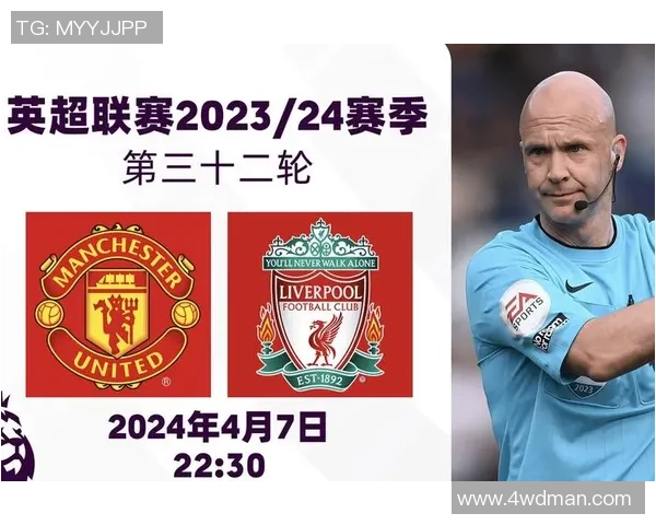 2020年1月20日利物浦与曼联精彩对决全场录像回放分析